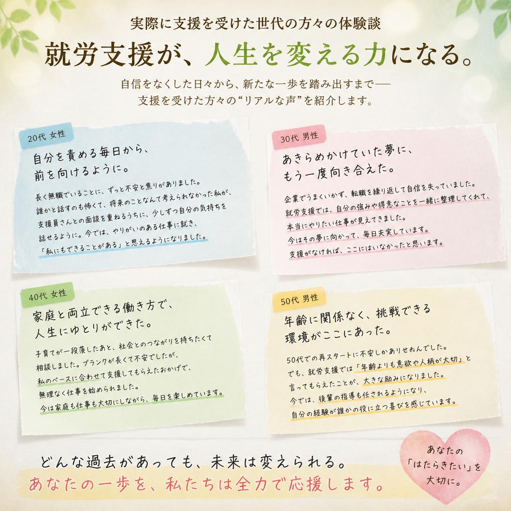 利用者の声